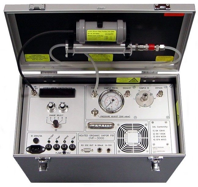     在线VOC检测仪厂家中关于气体检测仪数据采集：